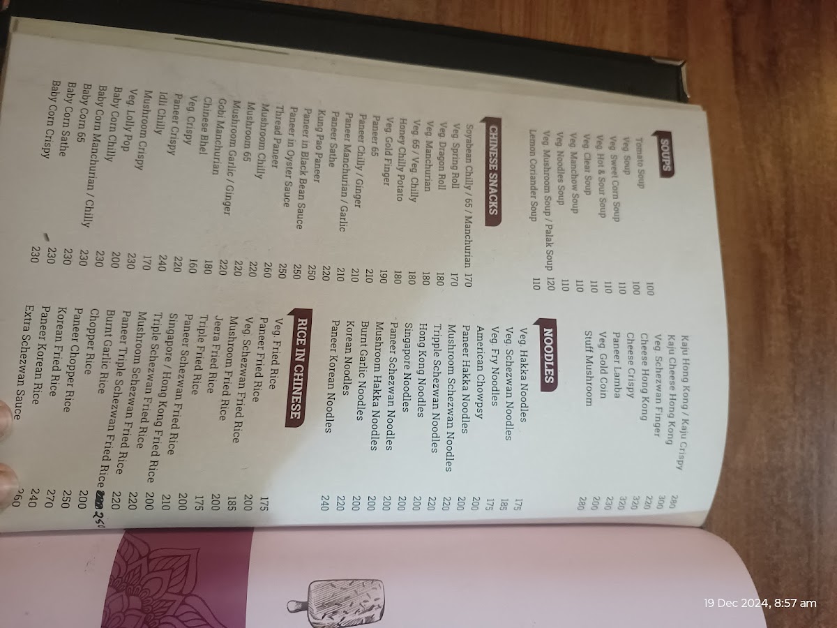 Andhra Pradesh Bhavan Menu - Image 3